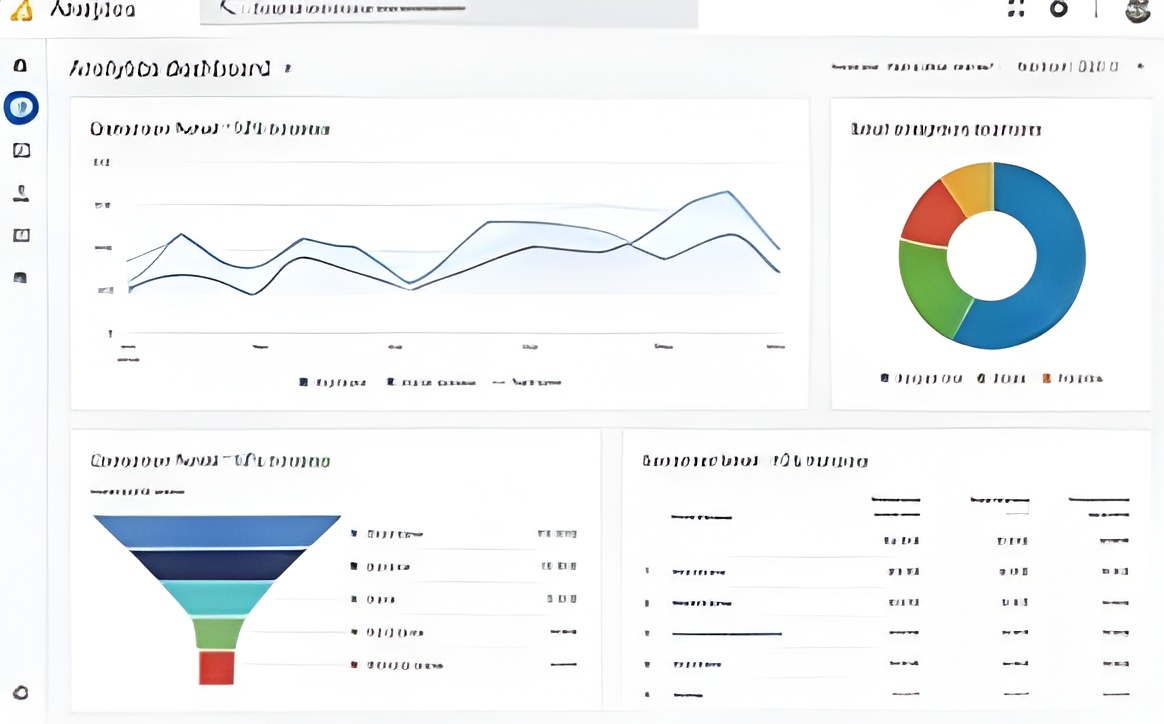 Analytics